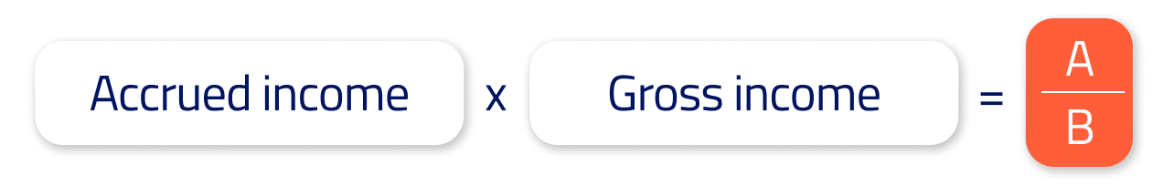 accrued income equals gross income times A over B